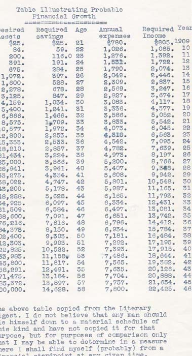 18_MDB_I_hist